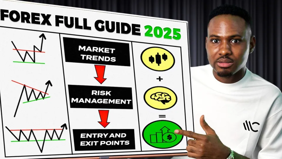 Forex for beginners in 2026: why a structured full course beats random YouTube clips